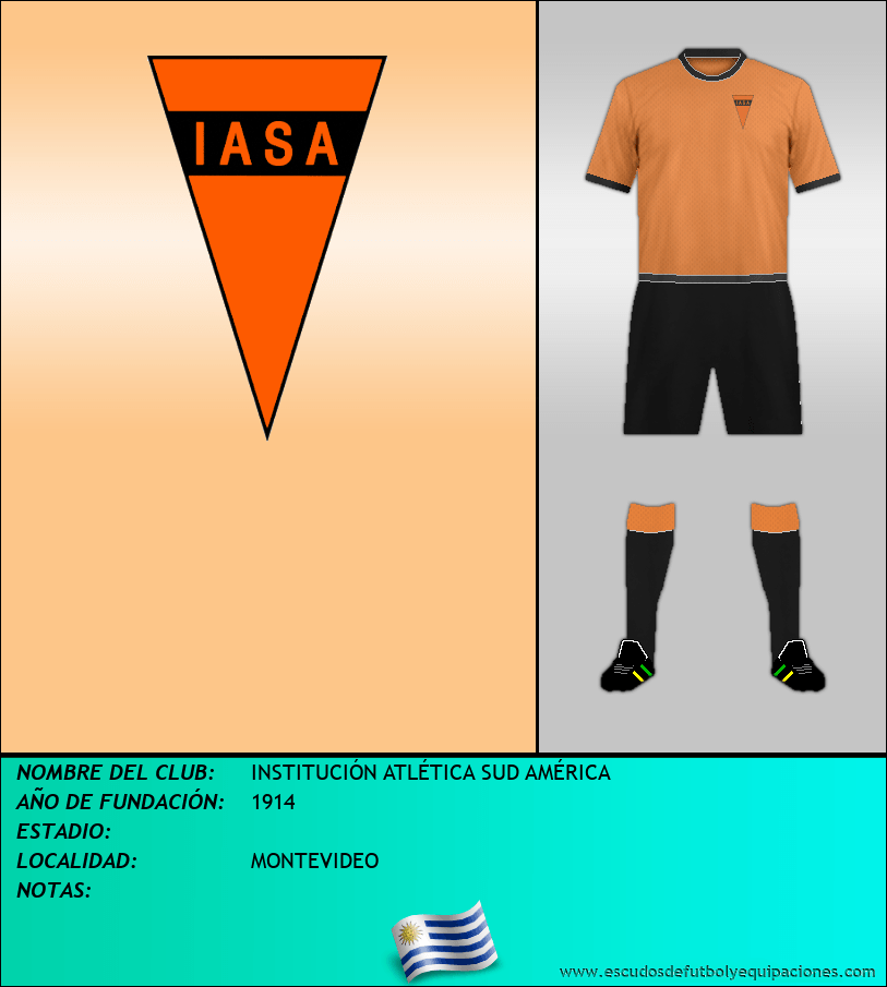 Escudo de INSTITUCIÓN ATLÉTICA SUD AMÉRICA