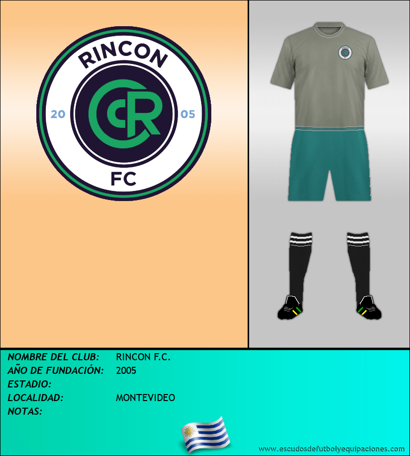 Escudo de RINCON F.C.