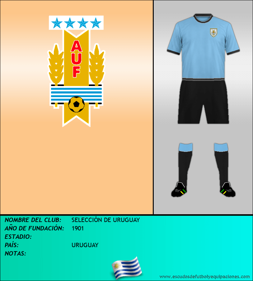 Escudo de SELECCIÓN DE URUGUAY