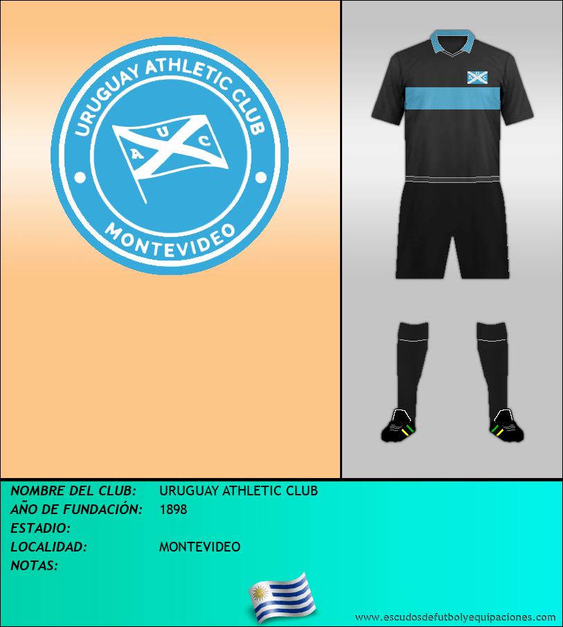 Escudo de URUGUAY ATHLETIC CLUB