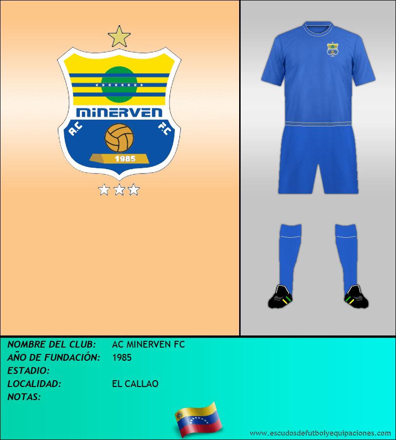 Escudo de AC MINERVEN FC