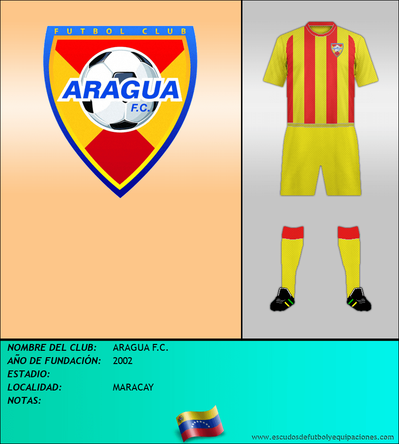 Escudo de ARAGUA F.C.