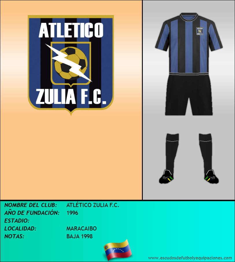 Escudo de ATLÉTICO ZULIA F.C.