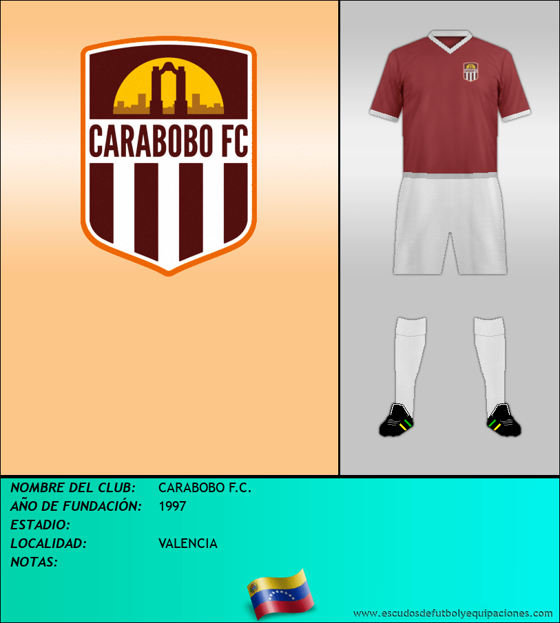 Escudo de CARABOBO F.C.