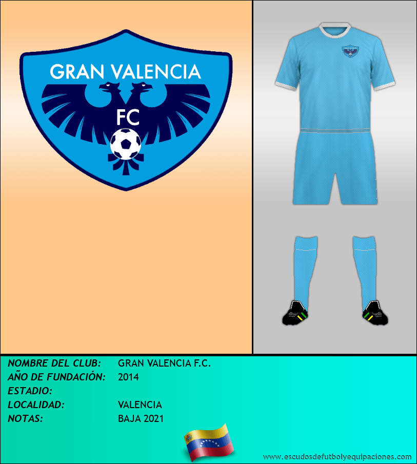 Escudo de GRAN VALENCIA F.C.