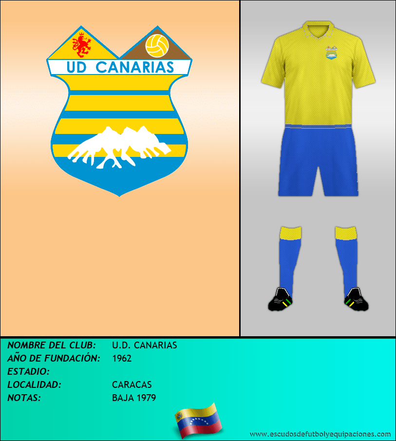 Escudo de U.D. CANARIAS