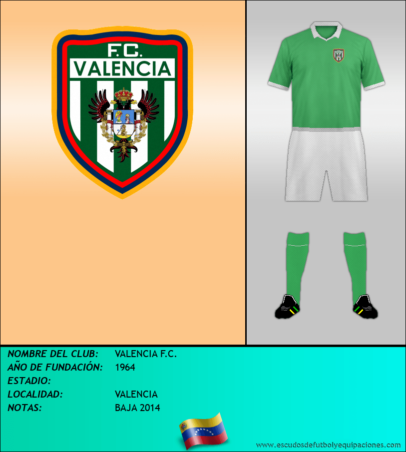 Escudo de VALENCIA F.C.