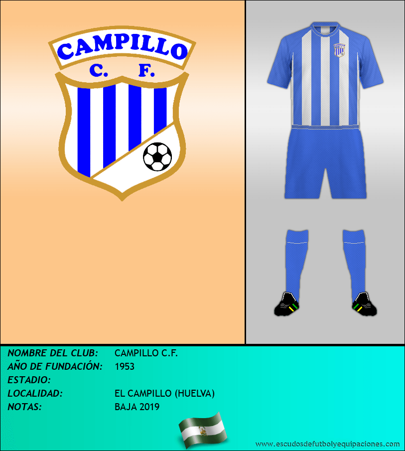 Escudo de CAMPILLO C.F.