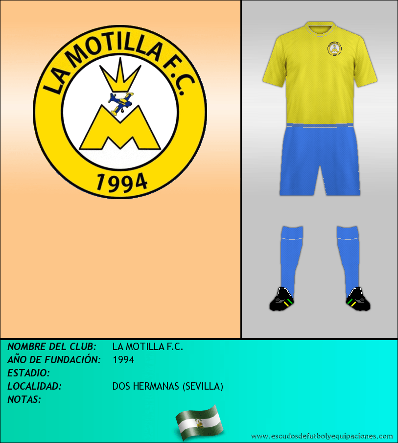 Escudo de LA MOTILLA F.C.