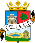 Escudo de CELLA C.F.-min
