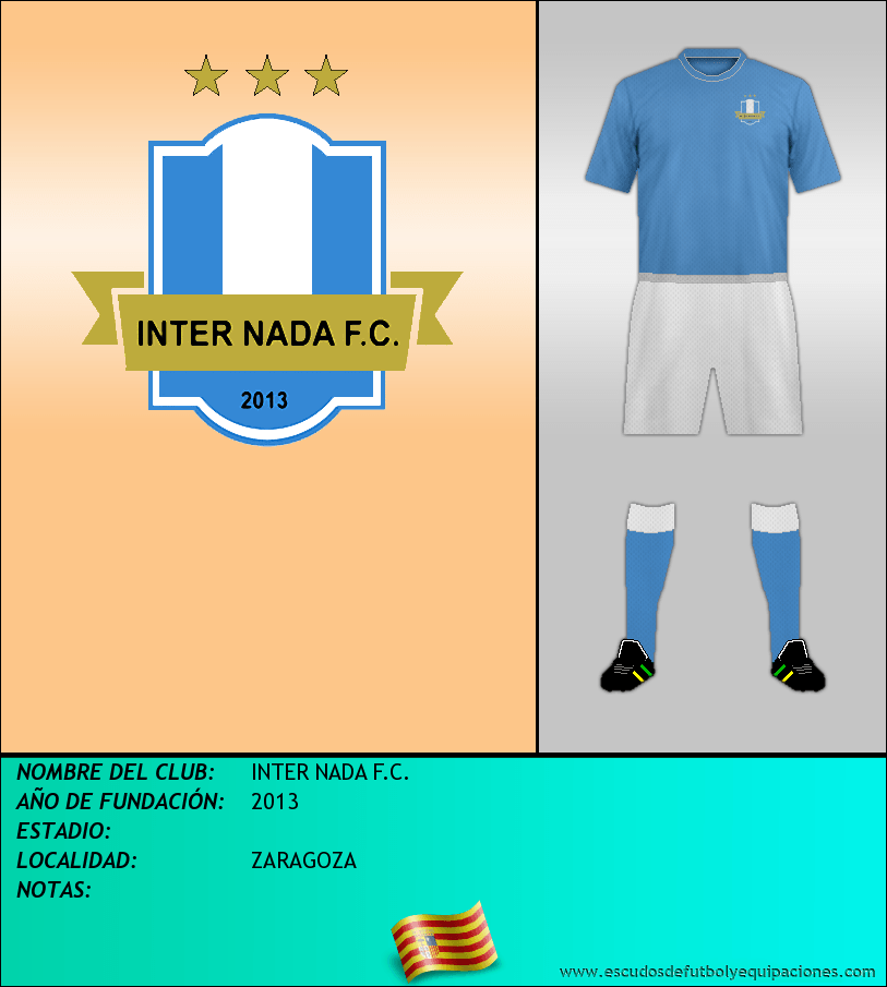 Escudo de INTER NADA F.C.
