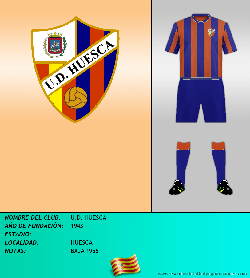 Escudo de U.D. HUESCA