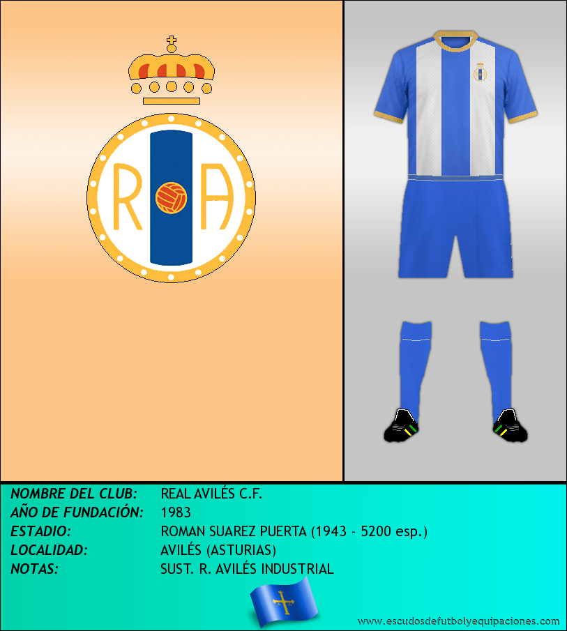 Escudo de REAL AVILÉS C.F.