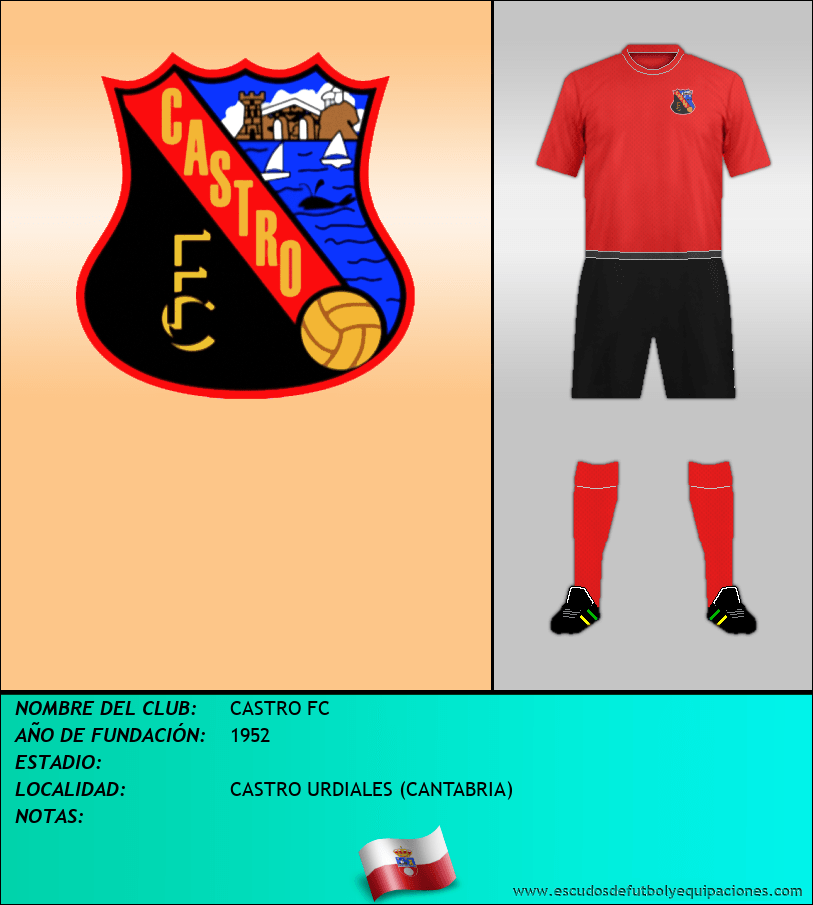 Escudo de CASTRO FC