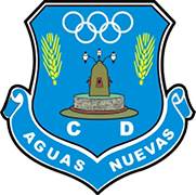Escudo de C.C.D. AGUAS NUEVAS-min