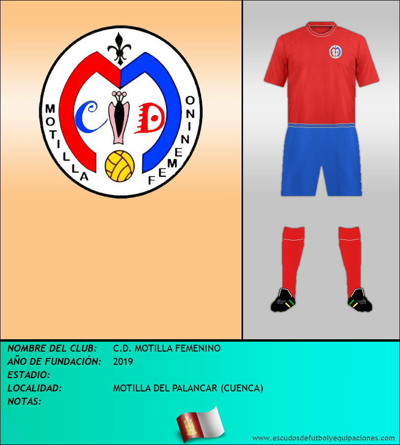 Escudo de C.D. MOTILLA FEMENINO