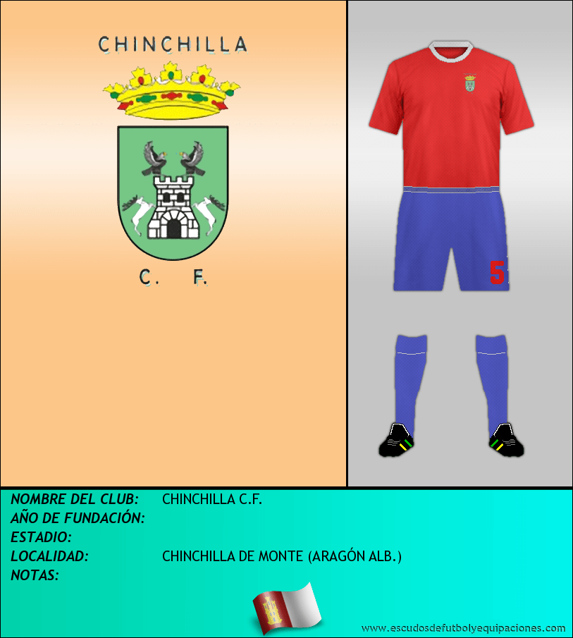 Escudo de CHINCHILLA C.F.