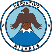 Escudo de C. DEPORTIVO MIJARES-min