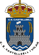 Escudo de C.E. CASTELLBELL I VILAR-min