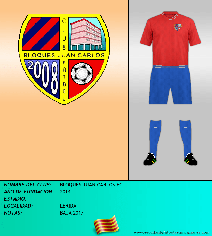 Escudo de BLOQUES JUAN CARLOS FC