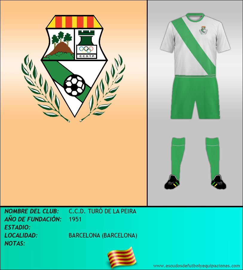 Escudo de C.C.D. TURÓ DE LA PEIRA
