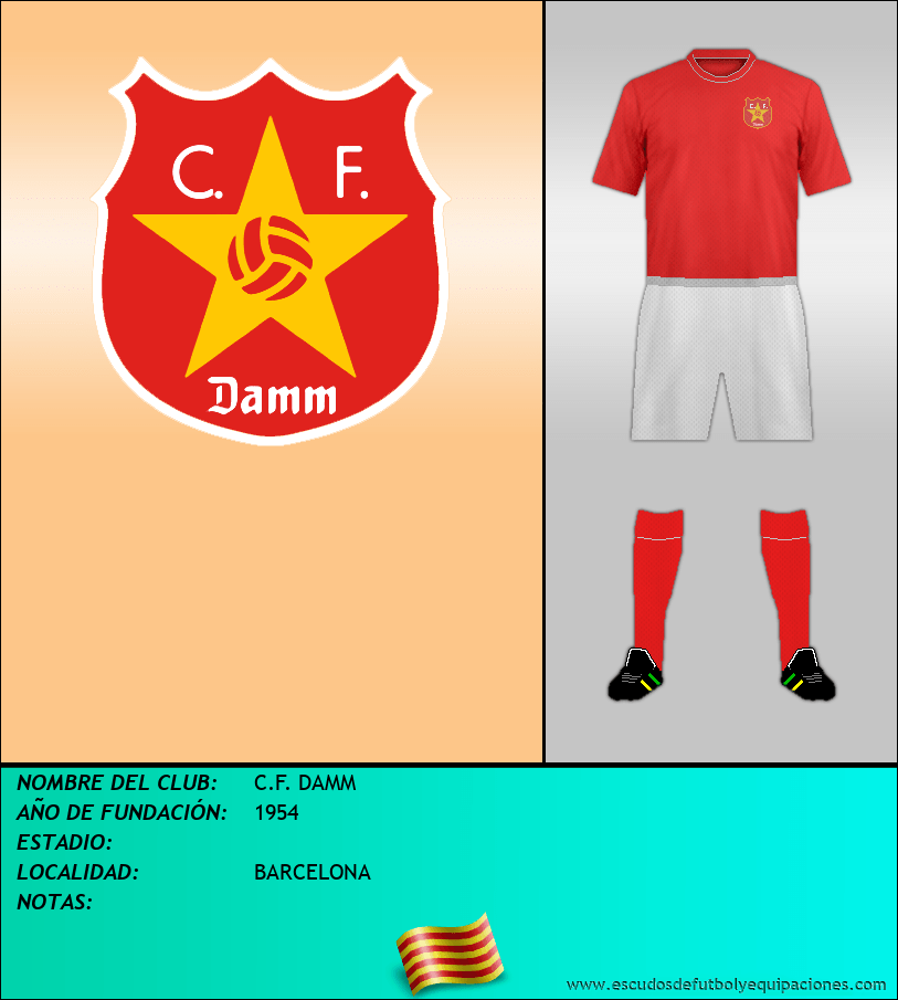 Escudo de C.F. DAMM