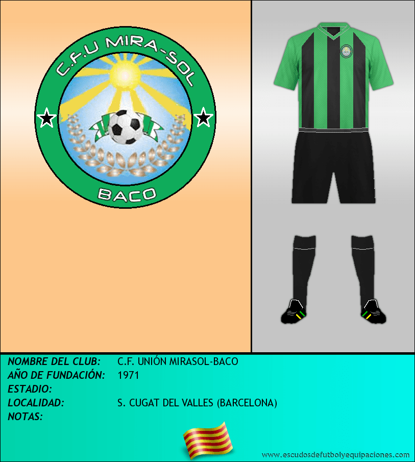Escudo de C.F. UNIÓN MIRASOL-BACO