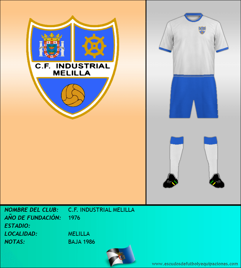 Escudo de C.F. INDUSTRIAL MELILLA