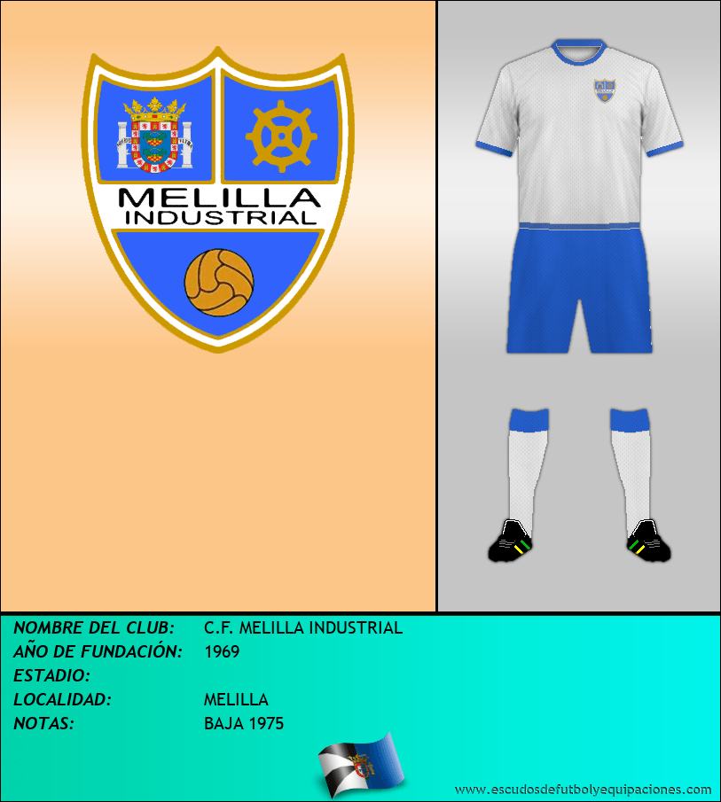 Escudo de C.F. MELILLA INDUSTRIAL