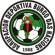 Escudo de A.D. BURGO DAS NACIONS-min