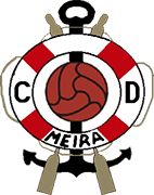 Escudo de C.D. MEIRA-min