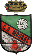 Escudo de C.D. MOUGAS-min