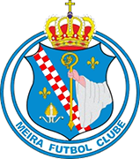 Escudo de MEIRA F.C.-min