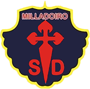 Escudo de MILLADOIRO S.D.-min