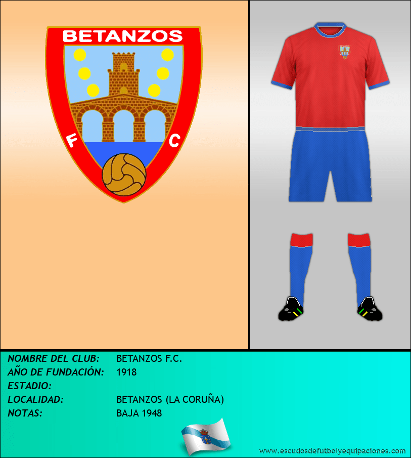 Escudo de BETANZOS F.C.