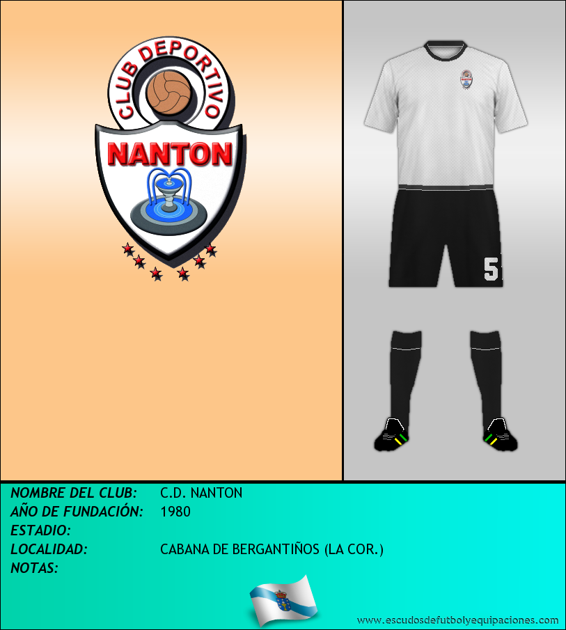 Escudo de C.D. NANTON