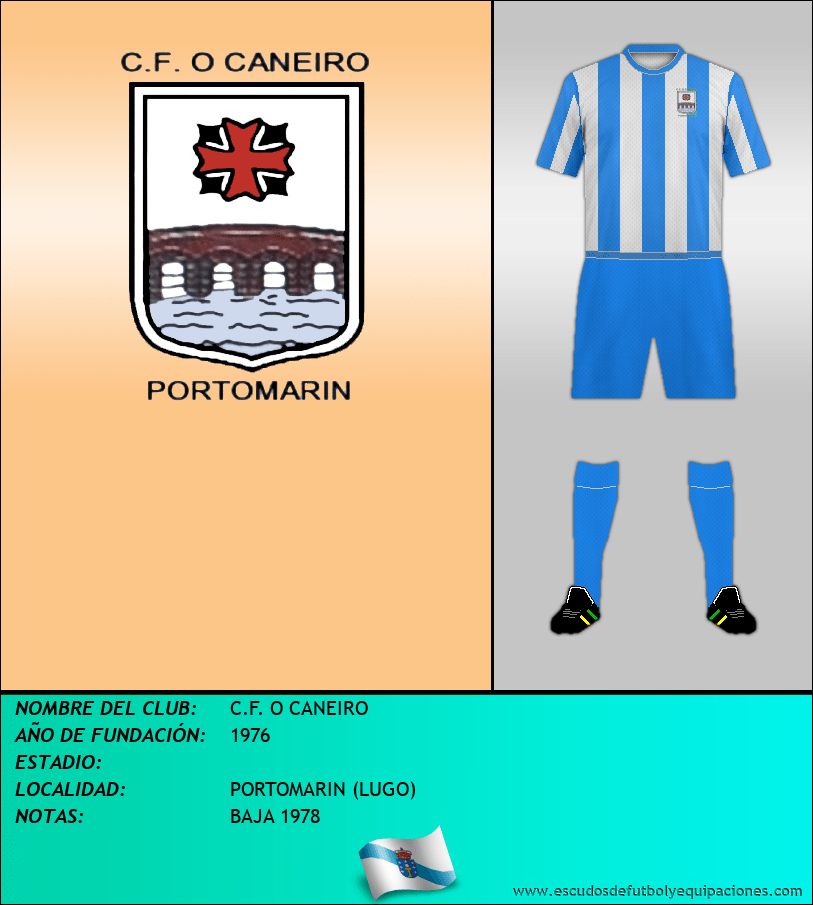 Escudo de C.F. O CANEIRO