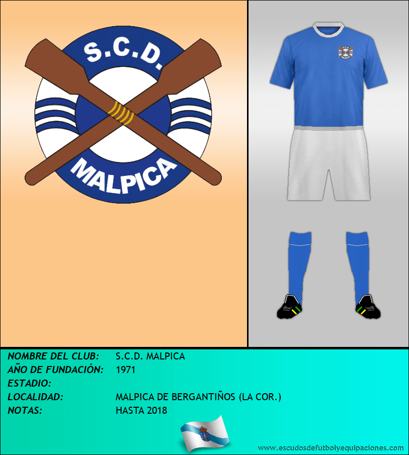 Escudo de S.C.D. MALPICA