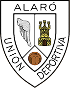 Escudo de ALARÓ UNIÓN DEPORTIVA-min
