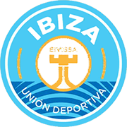 Escudo de CIUDAD DE IBIZA C.F.-min