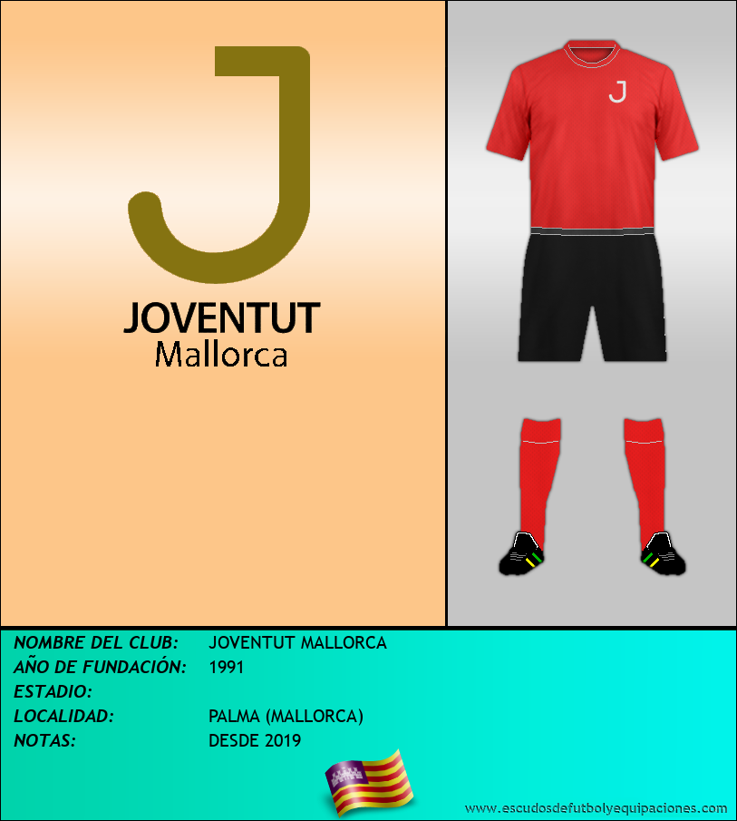 Escudo de JOVENTUT MALLORCA