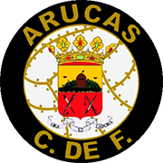 Escudo de ARUCAS C.F.-1-min