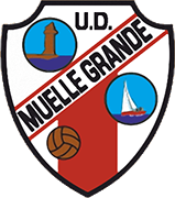 Escudo de U.D. MUELLE GRANDE-min