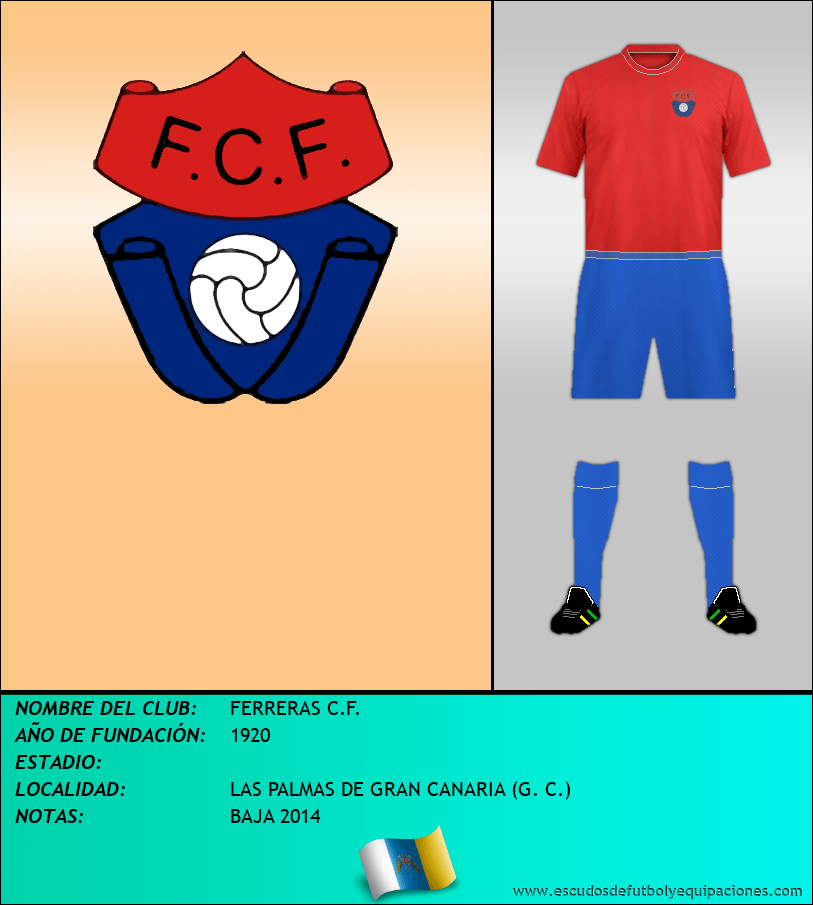 Escudo de FERRERAS C.F.