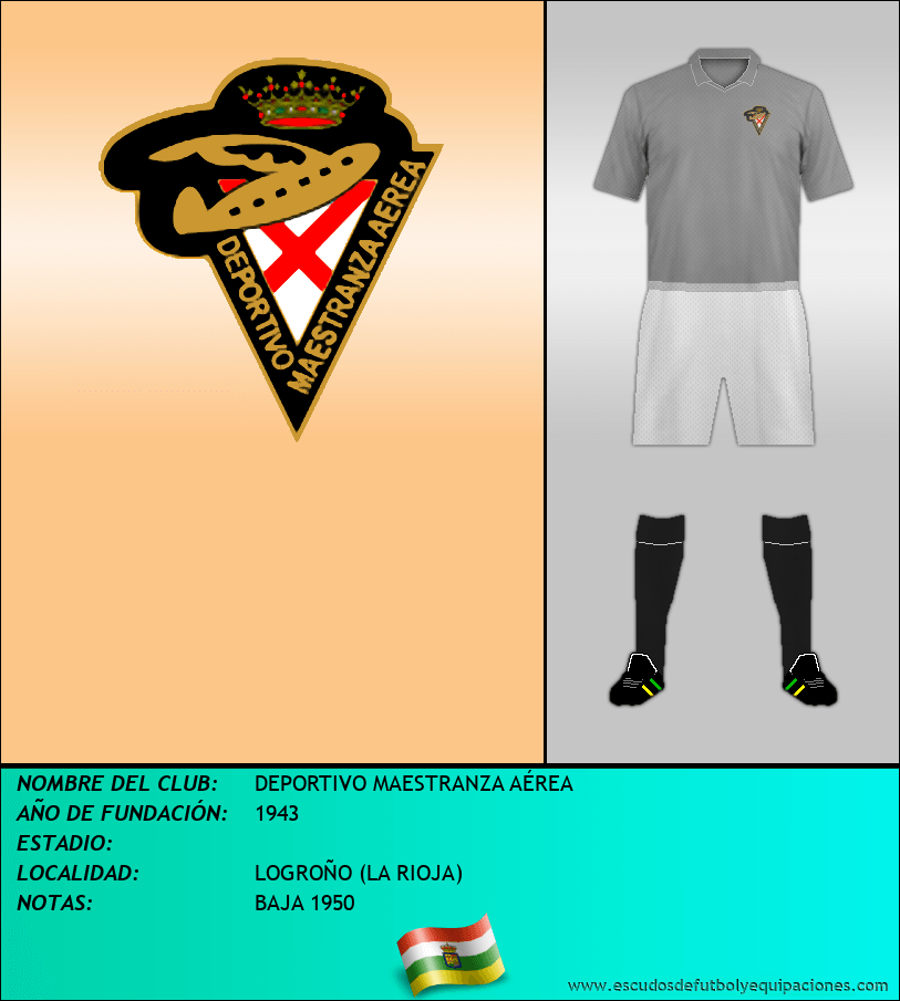 Escudo de DEPORTIVO MAESTRANZA AÉREA