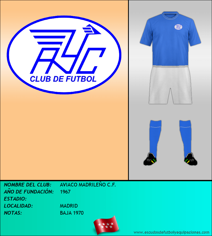 Escudo de AVIACO MADRILEÑO C.F.