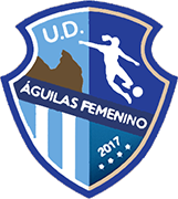 Escudo de U.D. ÁGUILAS FEMENINO-min