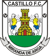Escudo de CASTILLO F.C.-min