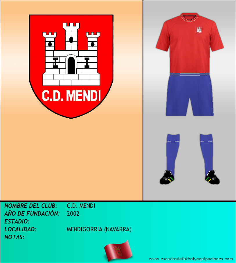 Escudo de C.D. MENDI