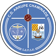Escudo de C.D. ARRUPE CHAMINADE-min